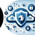 The Four Horsemen of Azure SQL Auth